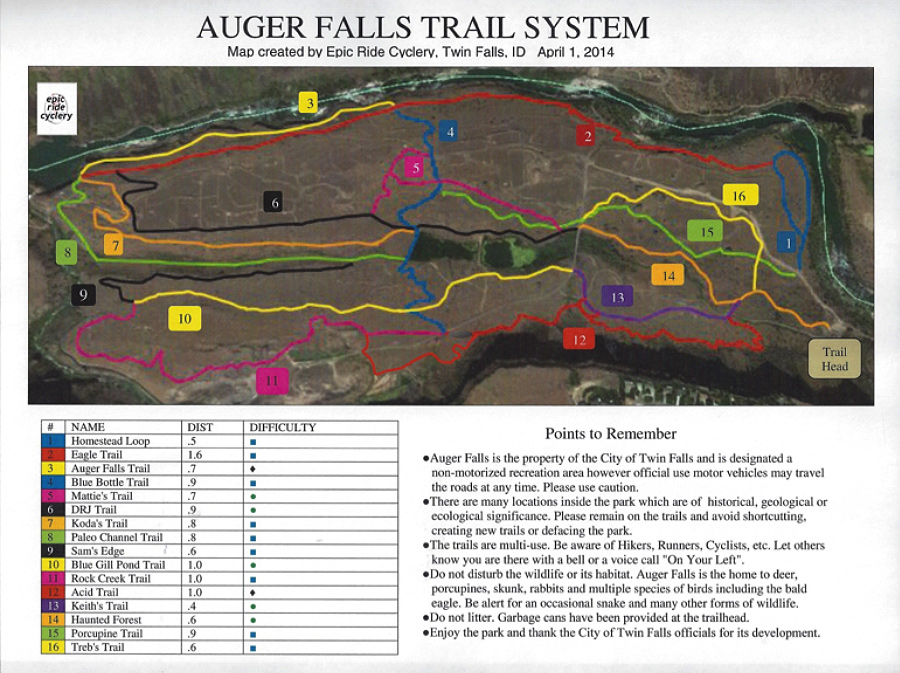 Auger Falls Trail System