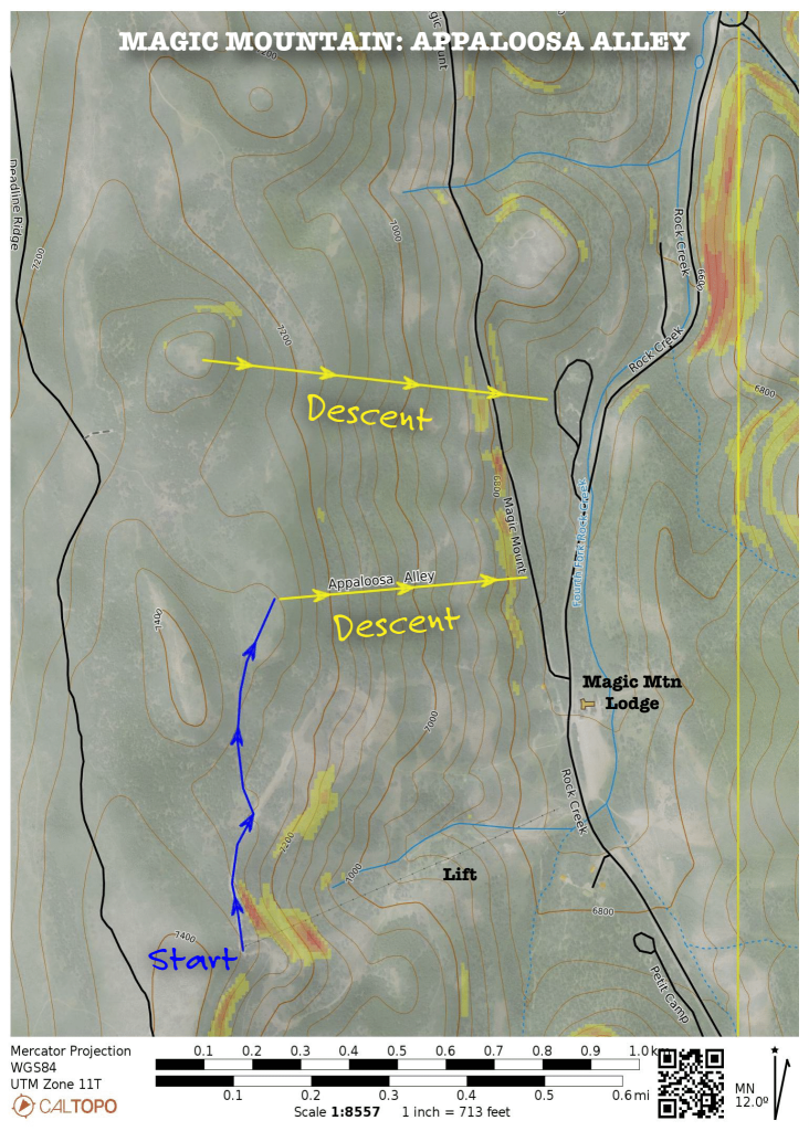 ski tour routes