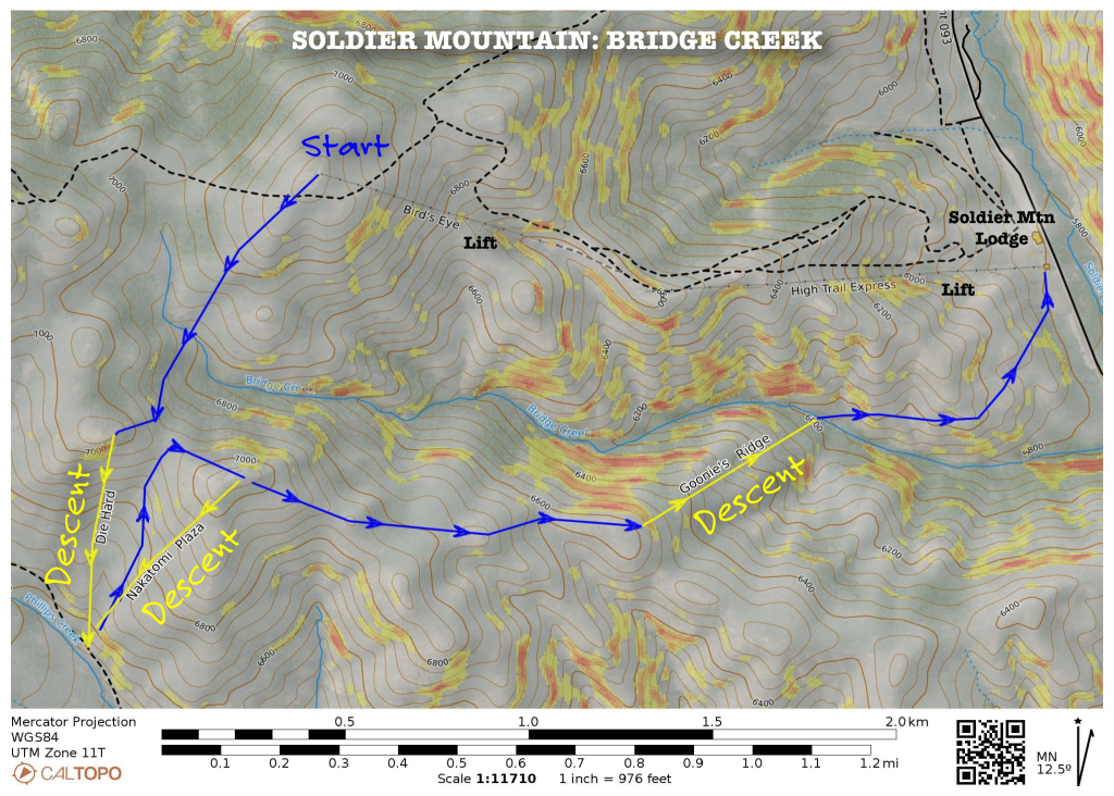 ski tour routes